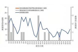 开云app登录入口在哪里找啊截图1