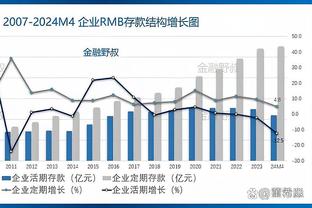 A-西蒙斯谈赢球：我们在需要的时候能防住对手 布罗格登作用巨大