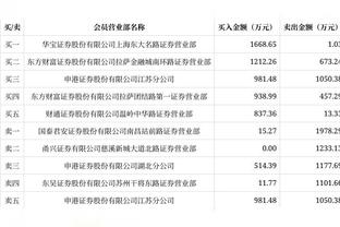 米体：尤文有意降薪续签弗拉霍维奇1年，球员愿意谈判