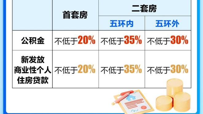 5月金童奖表现分数排名：亚马尔居首，加纳乔、梅努进入前十